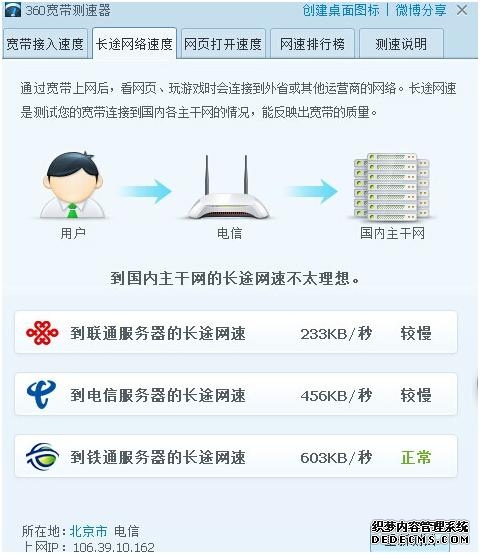 深度网络设备频道_天极网